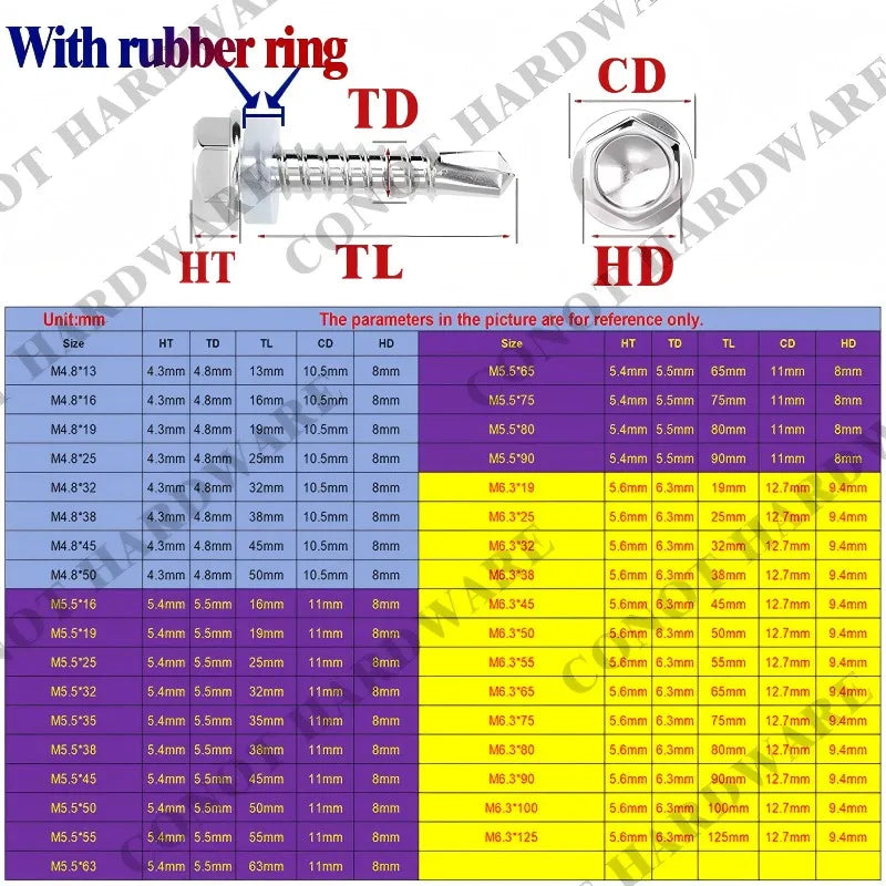 410 Stainless Steel Hex Head Self Drilling Screws M4.2 M4.8-M6.3mm