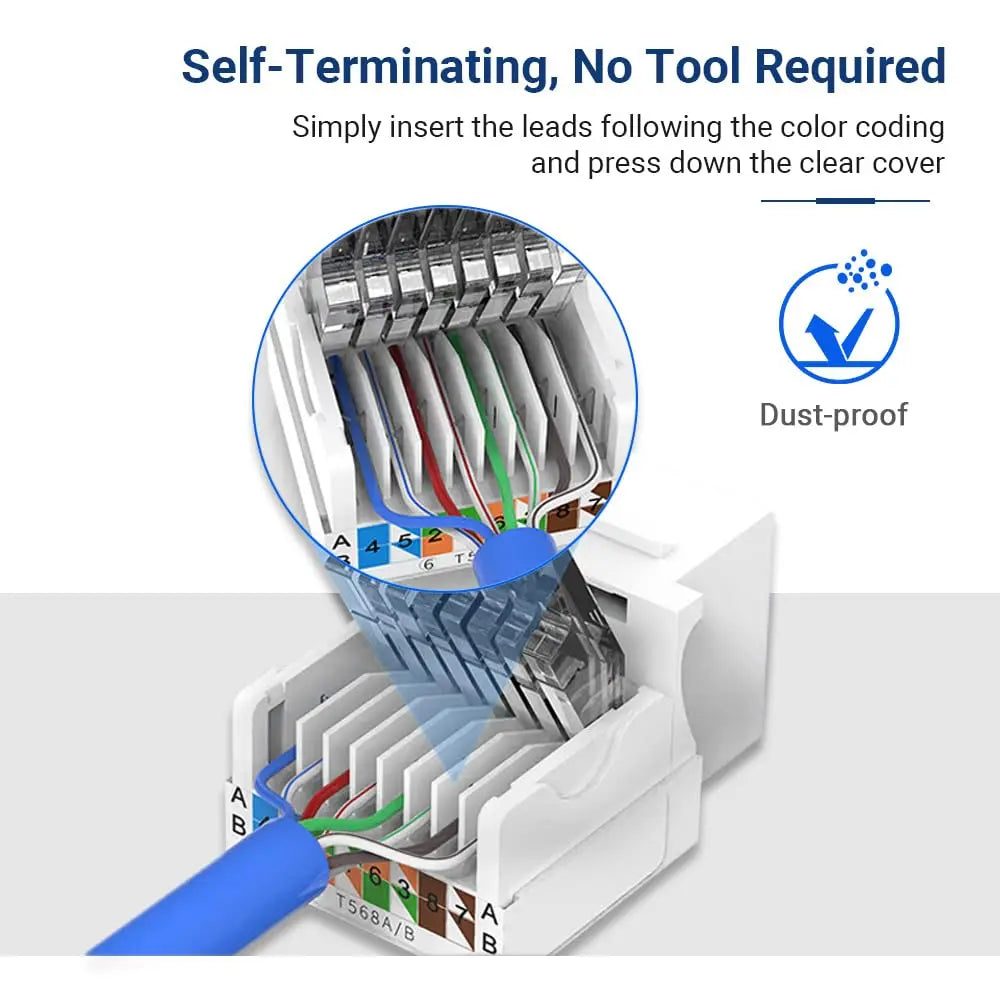 ZoeRax Cat6 Tool-Less RJ45 Keystone Jack 6-Pack – No Punch-Down Tool
