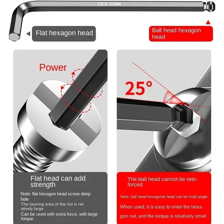 High-strength Hex Wrench Set, Kimihide Spanner, Hex-hex Screwdriver