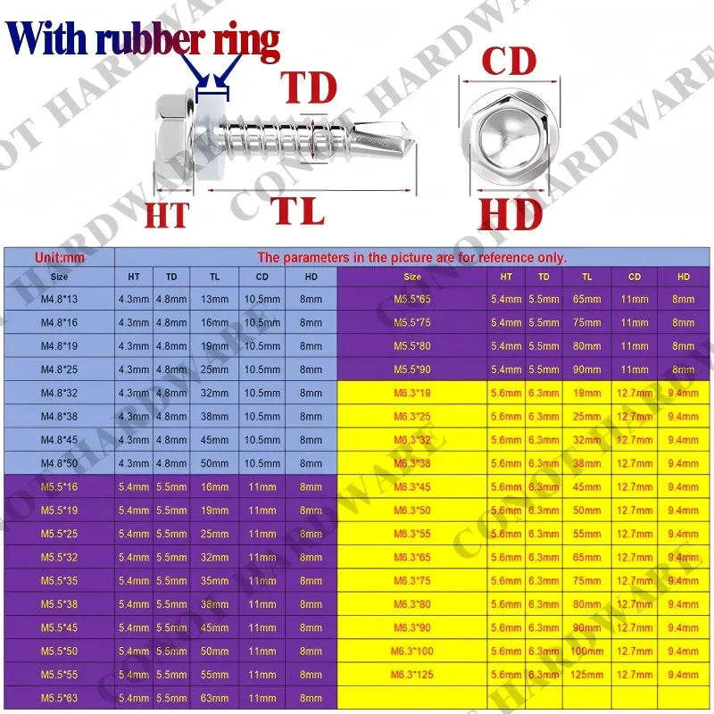 410 Stainless Steel Hex Head Self Drilling Screws M4.2 M4.8-M6.3mm