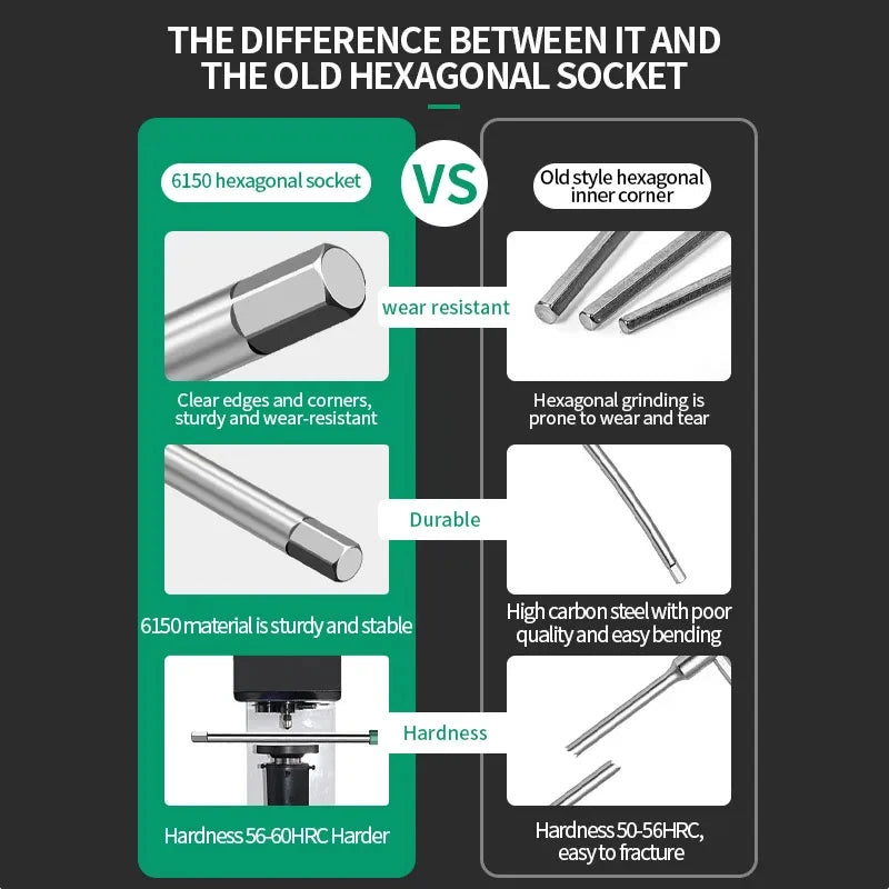 T/L 2.5/3/4/5/6/8/10mm Torx Screwdriver T Type Allen Hex Wrench
