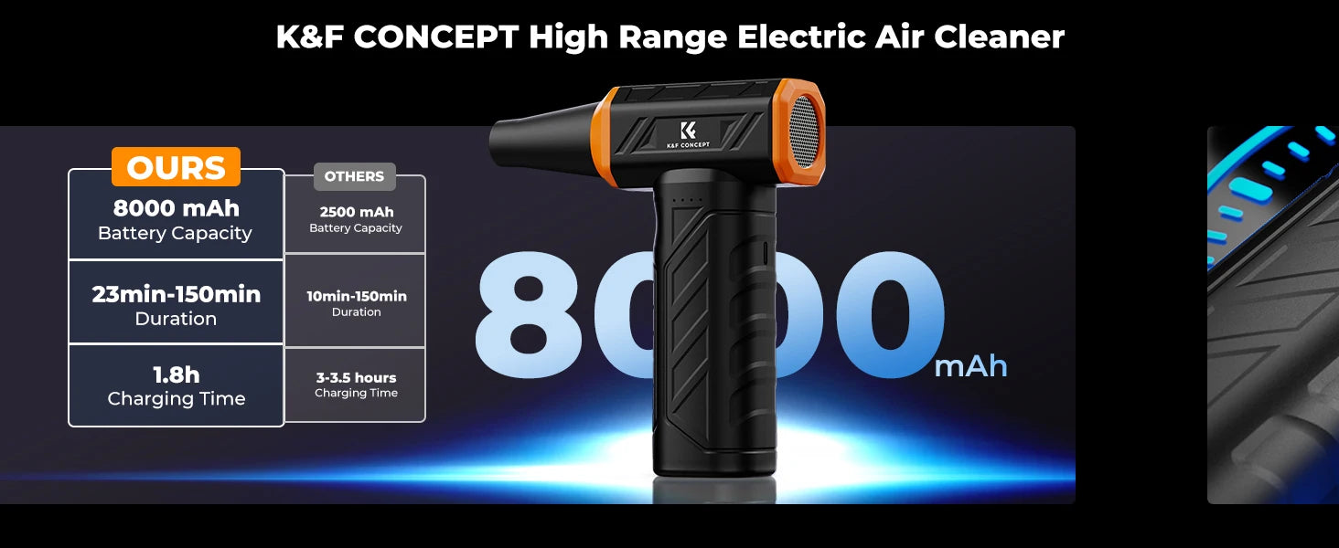 K&F Concept Cordless Electric Air Duster – PC, Laptop & Camera Cleaner