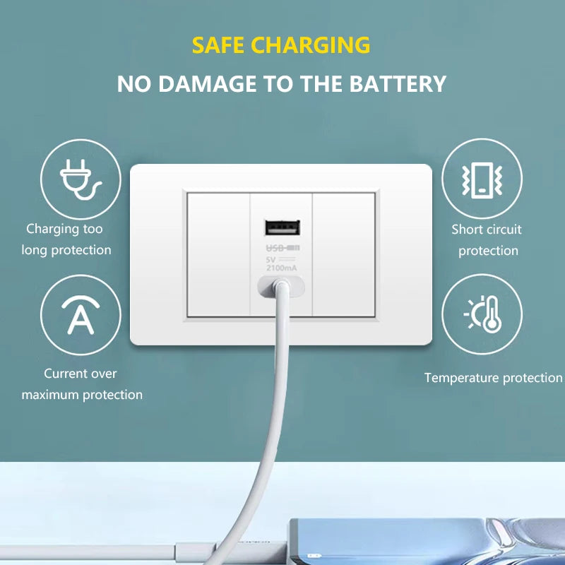 118 Type Brazil Korea Universal usb Wall socket