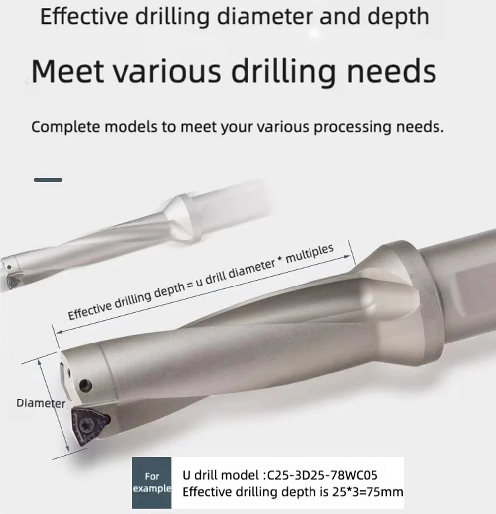 SP Series Indexable Quick U Drill Bit 10mm-50mm 2D 3D 4D 5D Bites