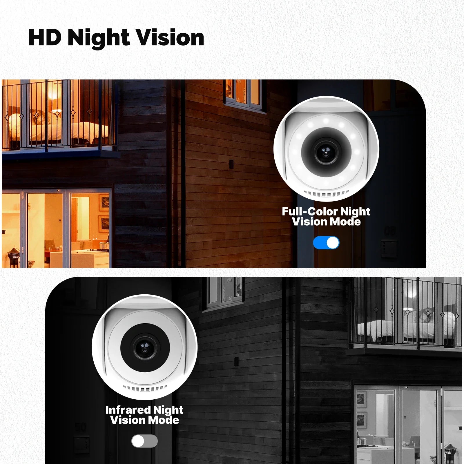 Moes Tuya Smart WiFi Outdoor Security Camera 4MP Dual Screen 2.4G/5G