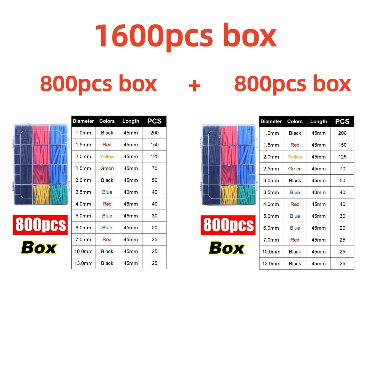 1600/127pcs Heat-shrink Tubing Thermoresistant Tube Heat Shrink