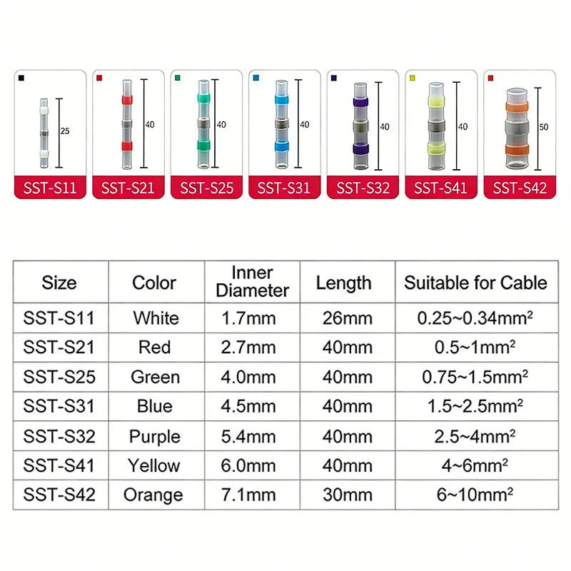 Solder Seal Wire Connectors – 3:1 Heat Shrink Waterproof Butt Crimp