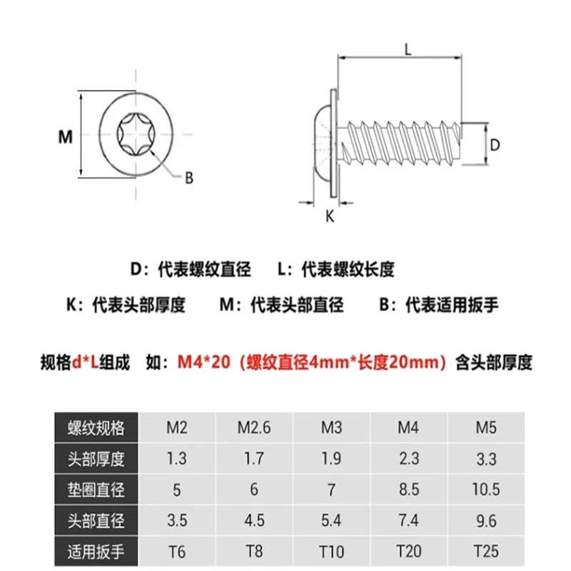 10-100pcs M2 M2.6 M3 M4 M5 Flat end Stainless Steel six lobe Round