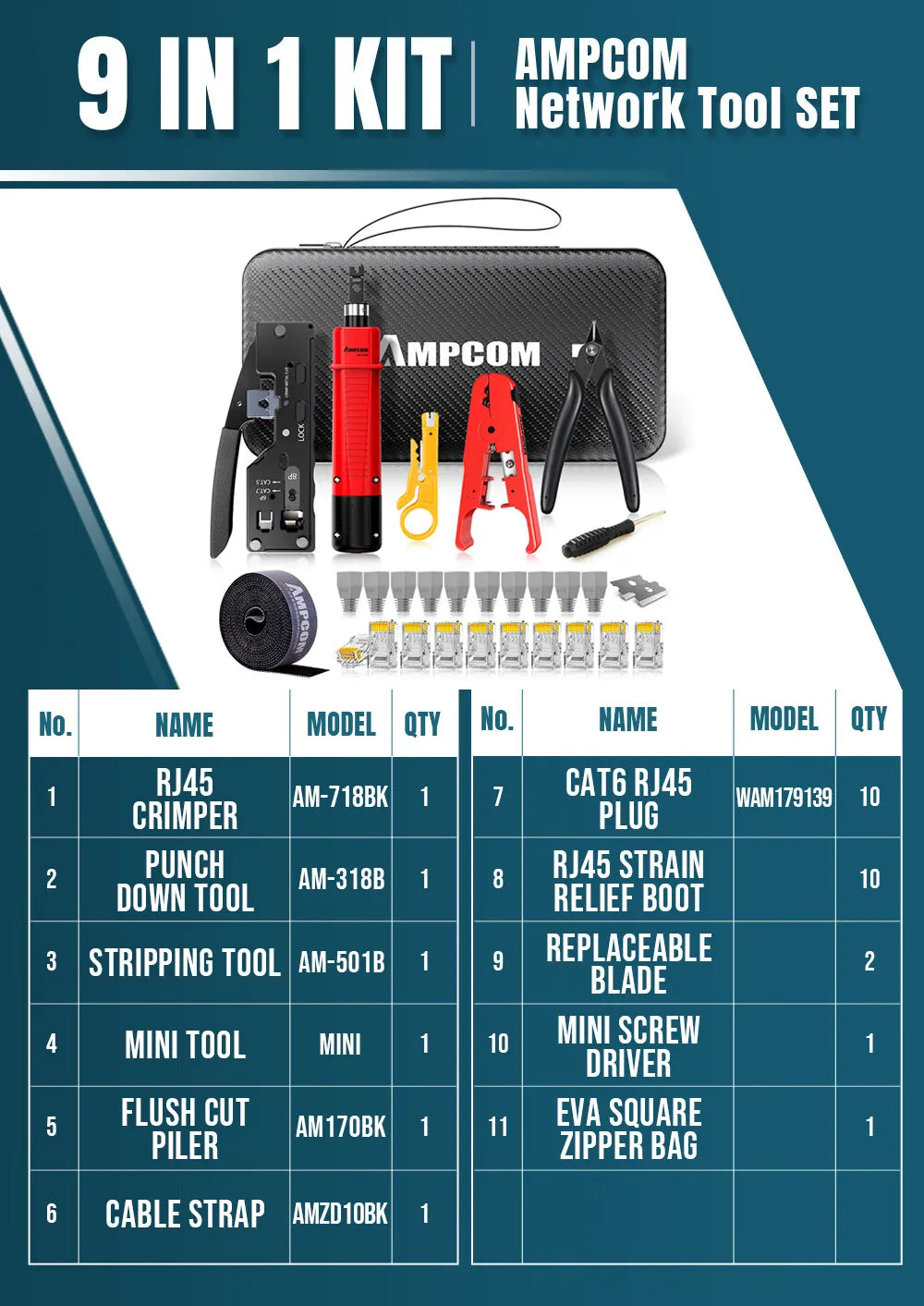 AMPCOM RJ45 Pass-Through Crimping Kit – Crimper, Punch-Down & Tester