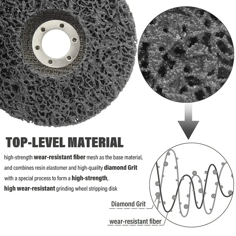 Poly Strip Disc & Grinding Wheel 100/115/125mm – Paint & Rust Removal