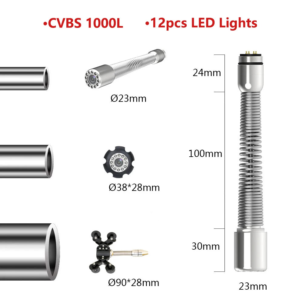 17/23MM 512Hz/720/1080P AHD Camera Head or Connector
