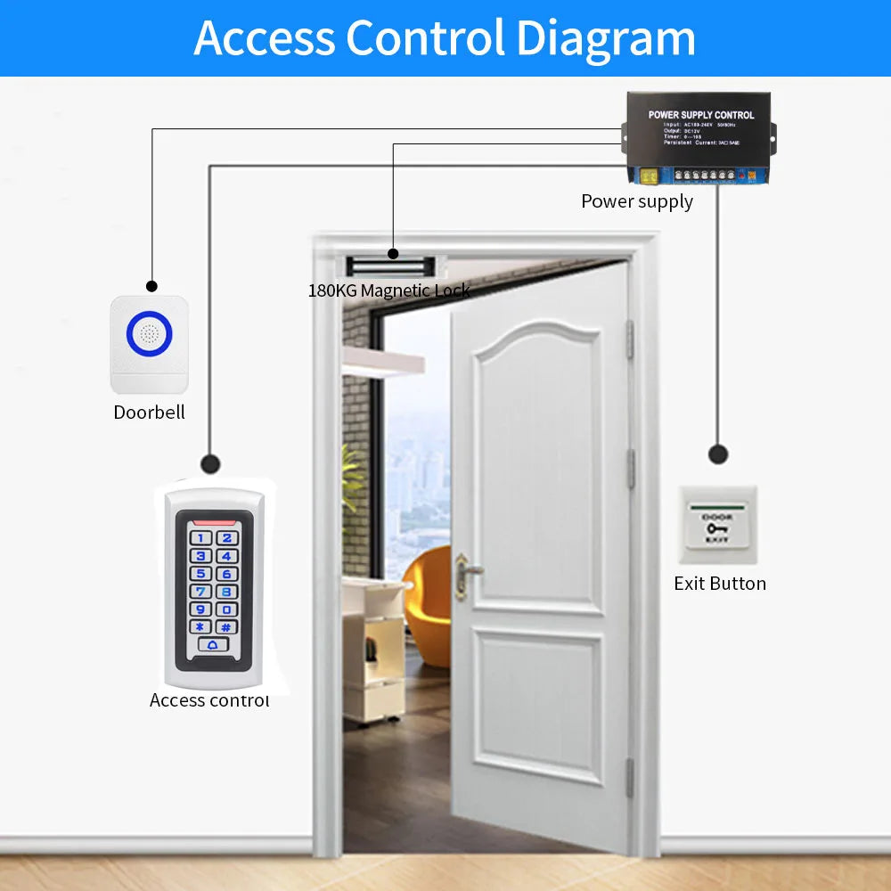 Backlight Metal Keypad Wiegand RFID Card Reader 125khz Access Control