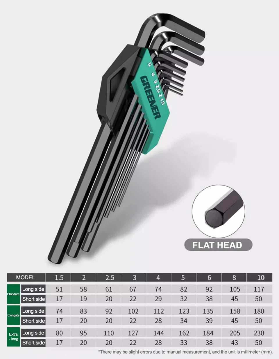 GREENERY Greener Extended Rainbow Wrench Allen Wrench Set Hex Wrench