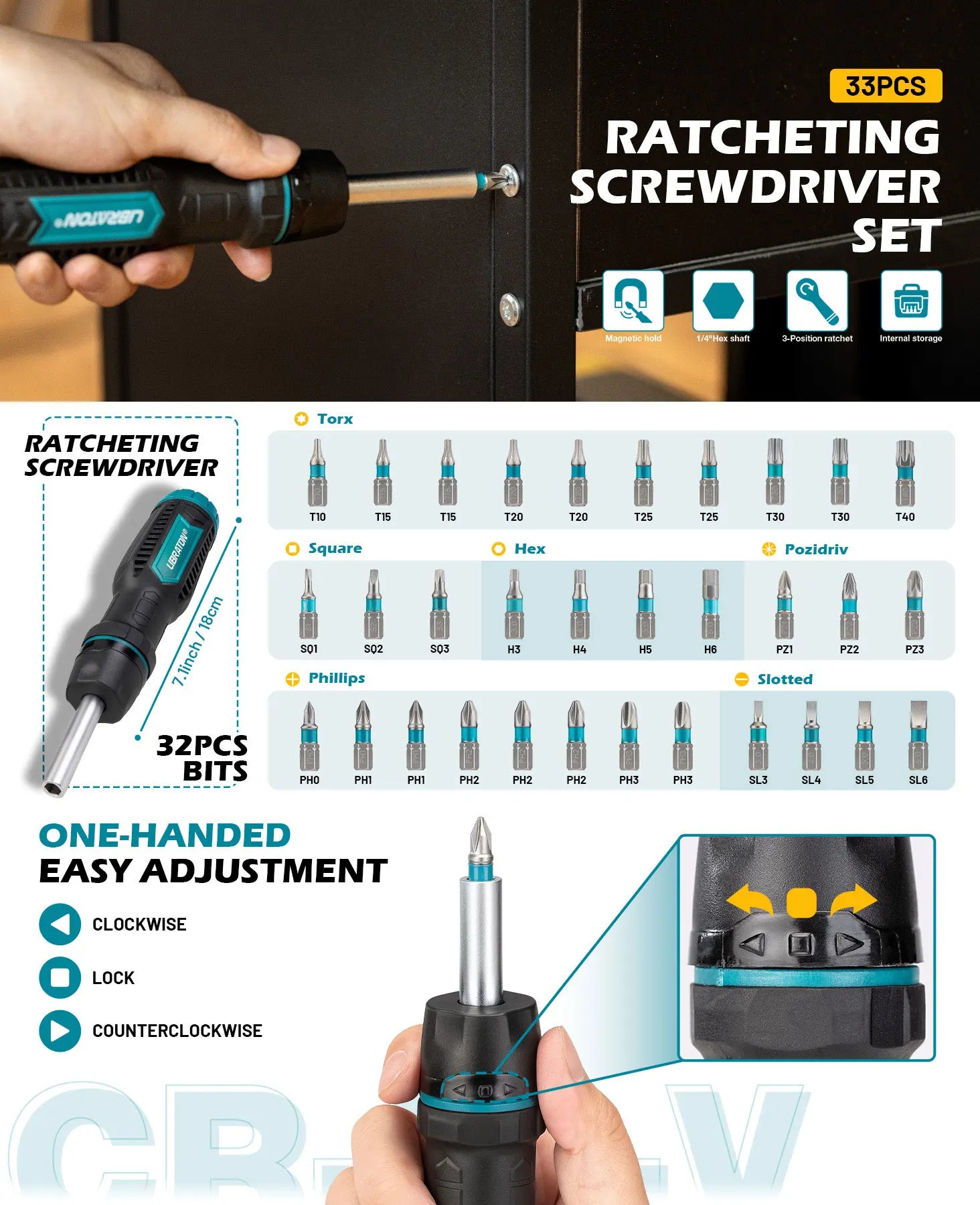 LIBRATON 33-in-1 Ratchet Screwdriver 1/4" Magnetic Screw Hand Tool
