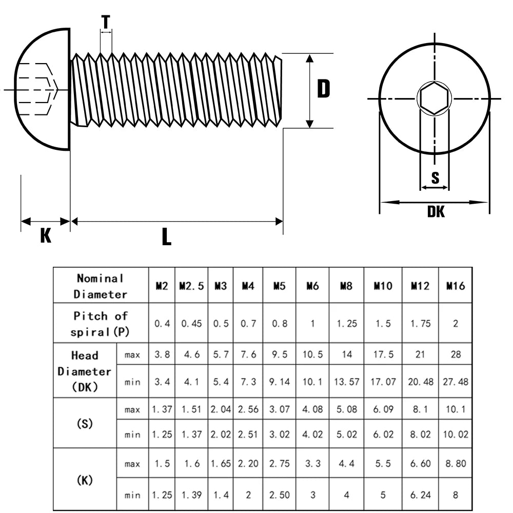 15-100PCS Carbon Steel Hexagon Socket Screws Countersunk /Round / Cup