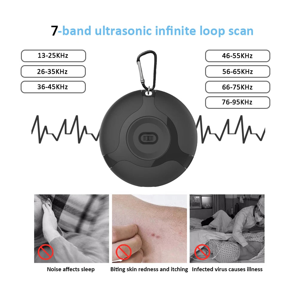 USB Ultrasonic Pest Repeller – Mosquito, Roach, Rat & Insect Control