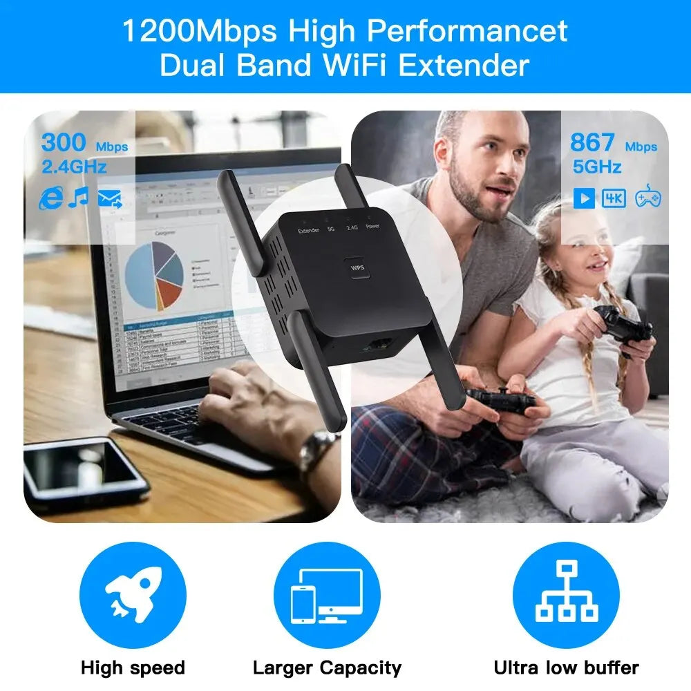 1200Mbps Dual-Band WiFi Repeater & Booster – Home & Office EU/US Plug