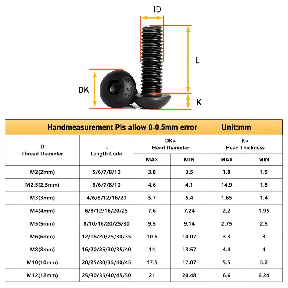 10-200pcs Hexagon Hex Socket Head screw ISO7380 M2 M2.5 M3 M4 M5 M6