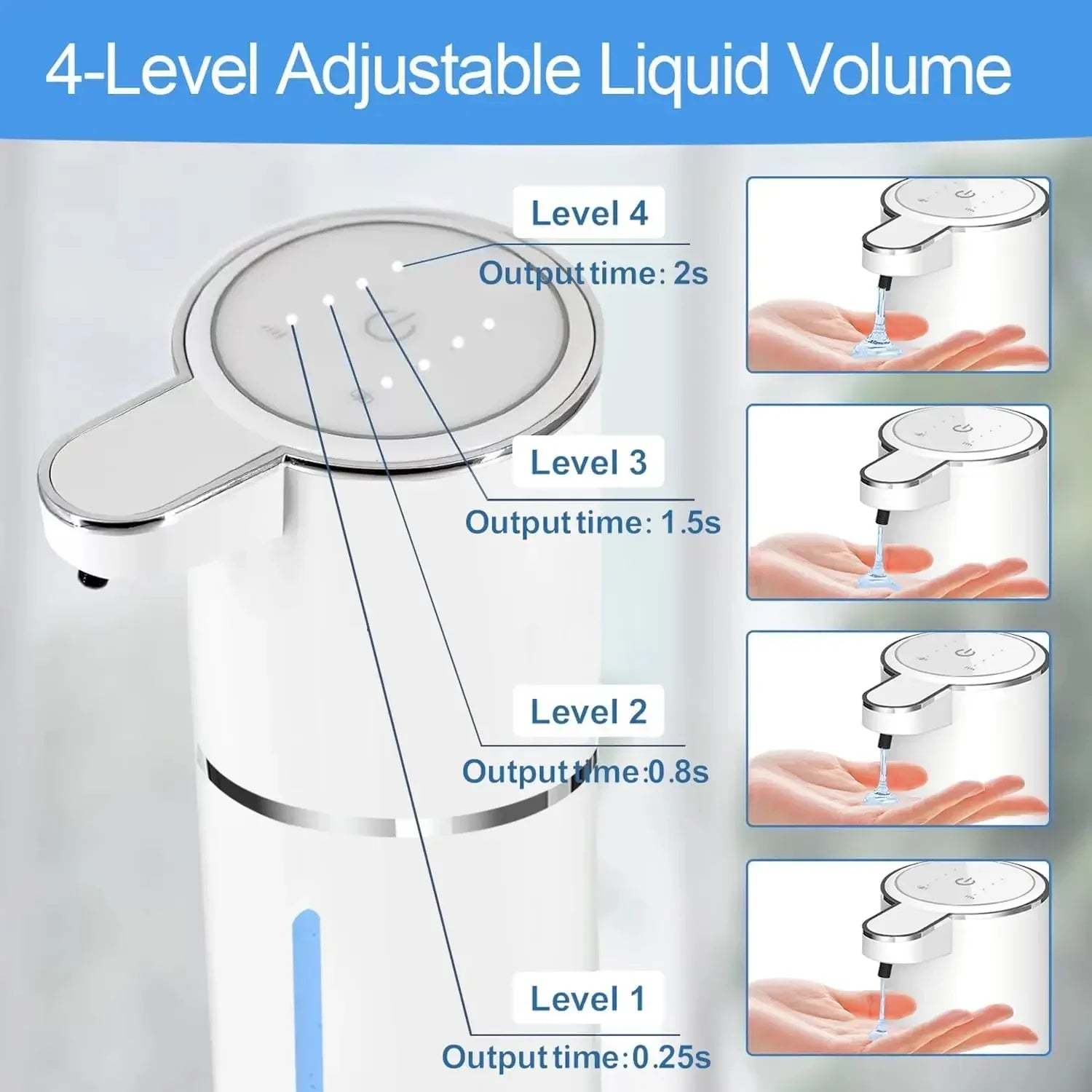 Automatic Liquid/Foma Soap Dispenser, Touchless Electric Dispenser