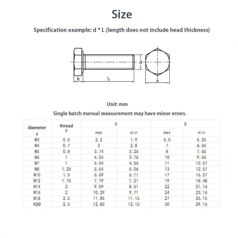 304 Stainless Steel Hexagonal Bolt Screw and Nut Set