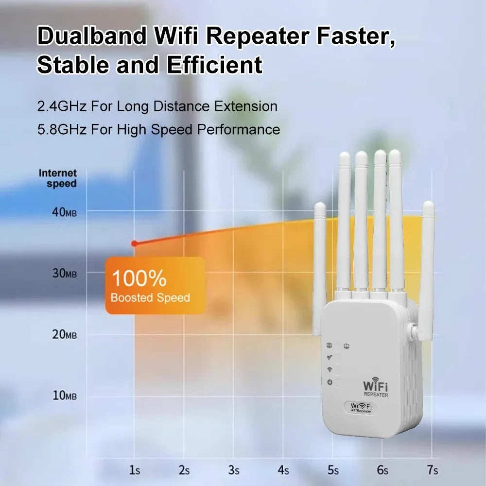 Kebidumei 1200Mbps Dual-Band WiFi Repeater & Extender – 2.4G/5G AC