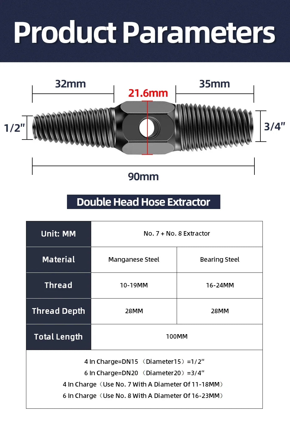 Double Head Screw Extractor Drill Bits Set Damaged Water Pipe Broken