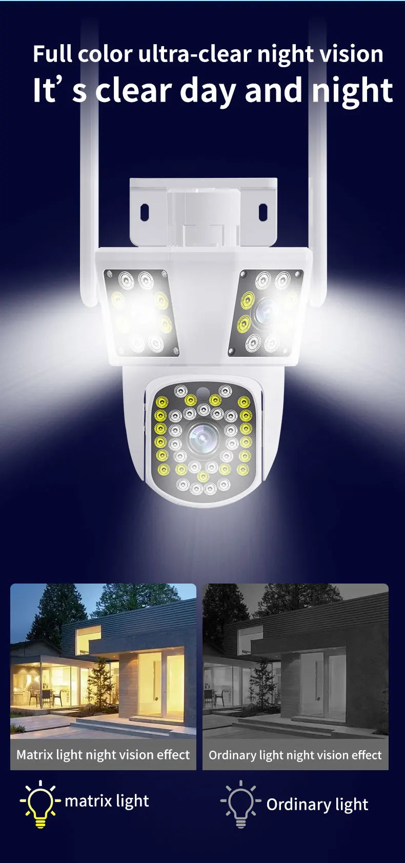 6K 12MP WiFi Outdoor Camera 8X Zoom Three Len Ai Motion Tracking PTZ