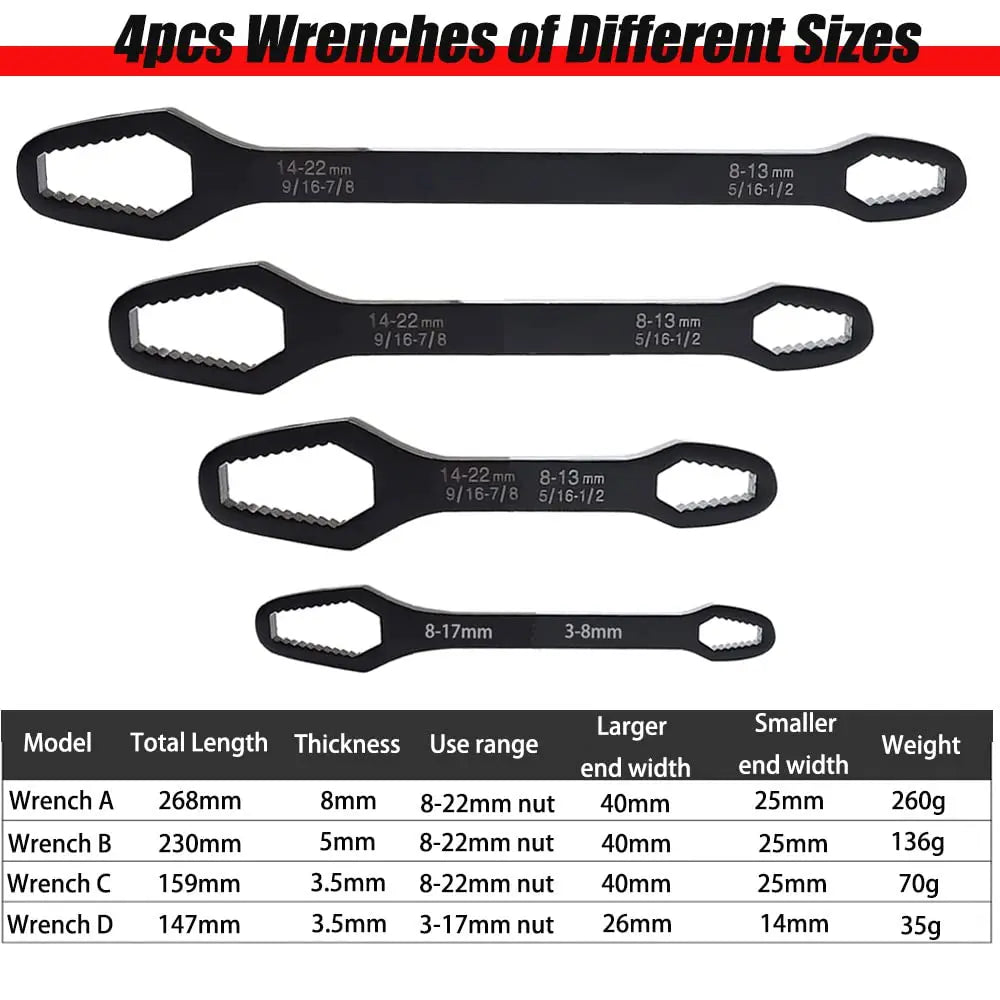 Car Universal Torx Wrench 8-22mm Adjustable Self-tightening Wrench
