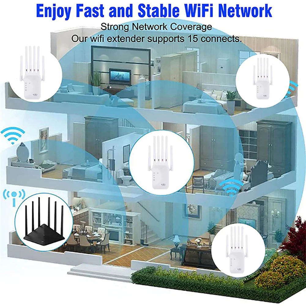Kebidumei 1200/300Mbps WiFi Repeater Amplifier – 2.4G/5G Range