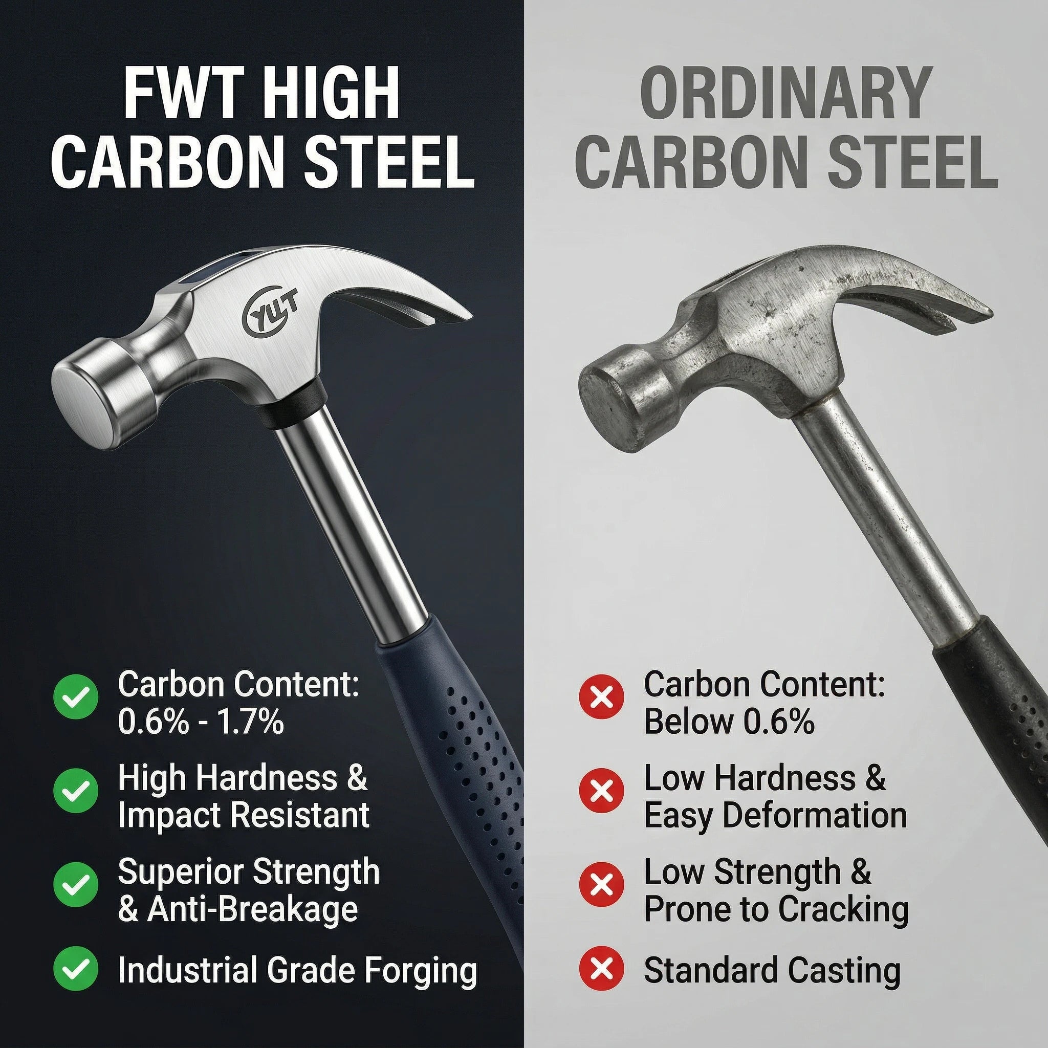 Multifunctional Claw Hammer Ergonomic Handle Heavy Duty Striking Tool