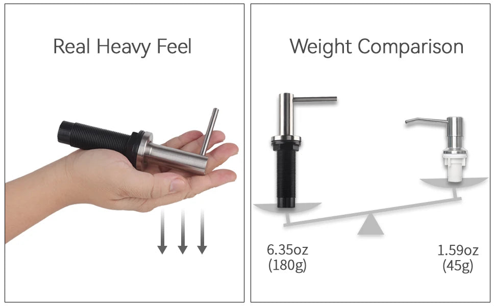 Solid 304 Stainless Steel Soap Dispenser for Kitchen Sink