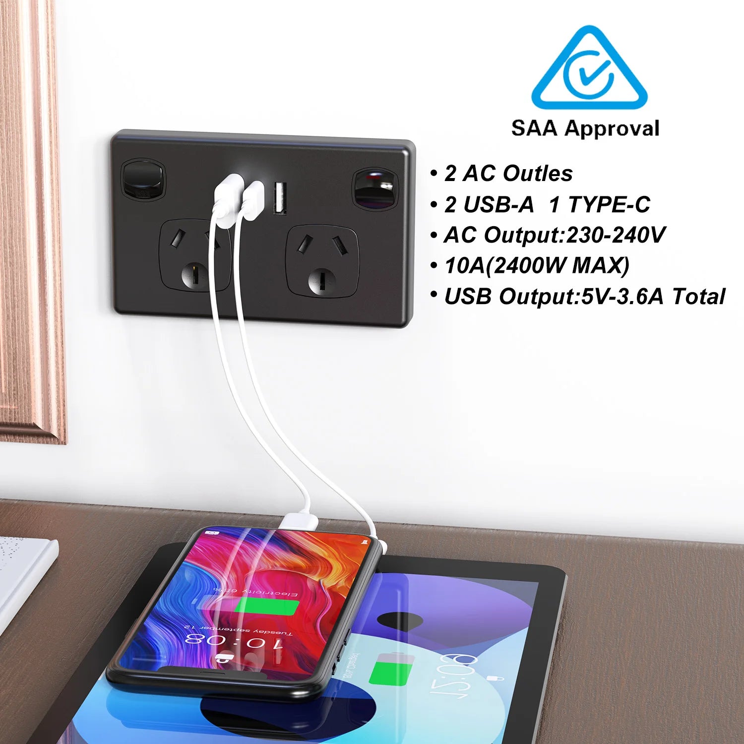 Australian Standard USB Wall Socket Dual Socket with 2 USB 1 Type-C