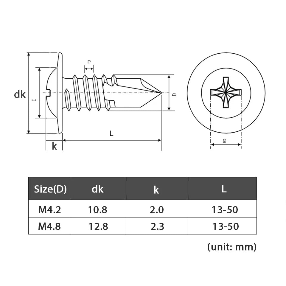 NINDEJIN 20/30pcs Washer Head Phillips Self Drilling Screw Black