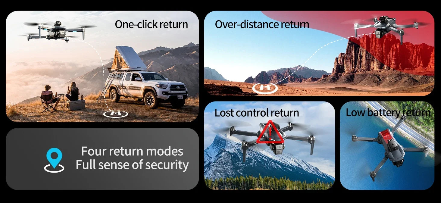 XT606 GPS Drone 8K HD 360° Dual Cameras 5G WiFi FPV Brushless Foldable