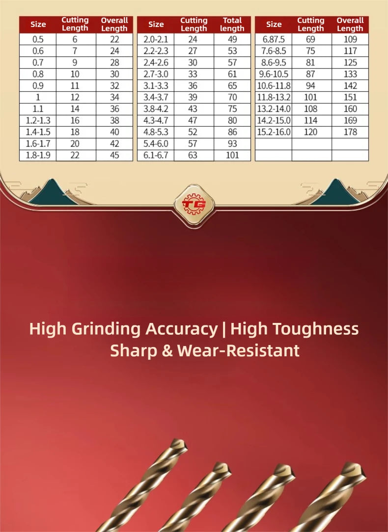TG HSS6542 Precision Ground High Hardness Twist Drill Bits for