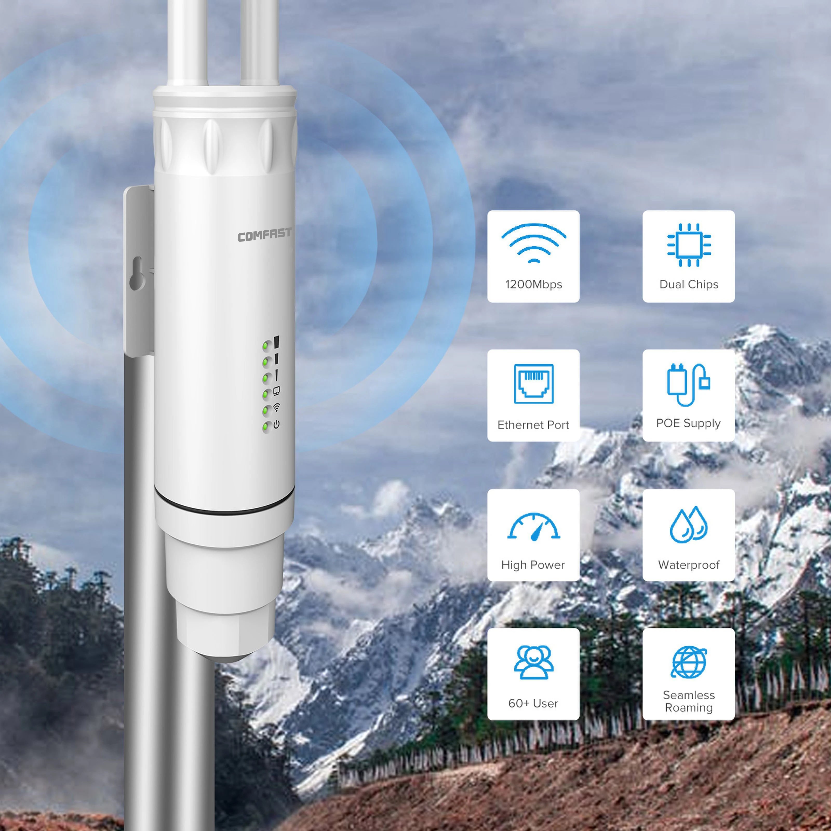Comfast AC1200 Outdoor WiFi Extender – Dual Band 2.4/5GHz Waterproof