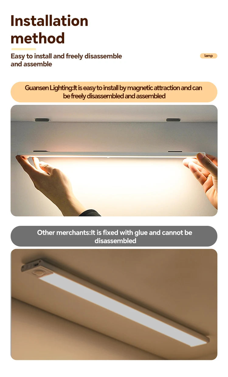 5V Type-C USB Rechargeable LED Motion Sensor Light Bar