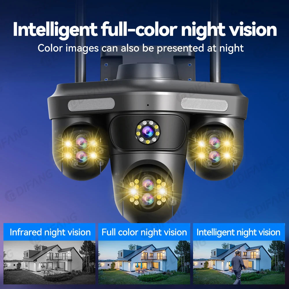 DIFANG 35MP WiFi IP Camera 4 Screens 7 Lens 10X Zoom Outdoor Wireless