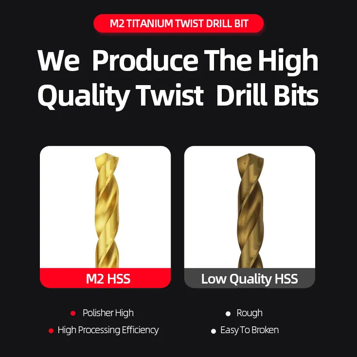Titanium Twist Drill HSS High Speed Steel Drill Bits 10Pcs Power
