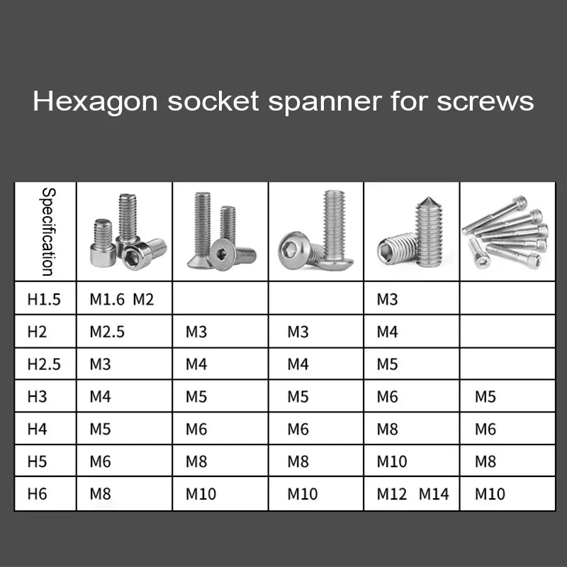 2025 New Internal Hexagonal Screwdriver Small Wrench Hexagonal Star