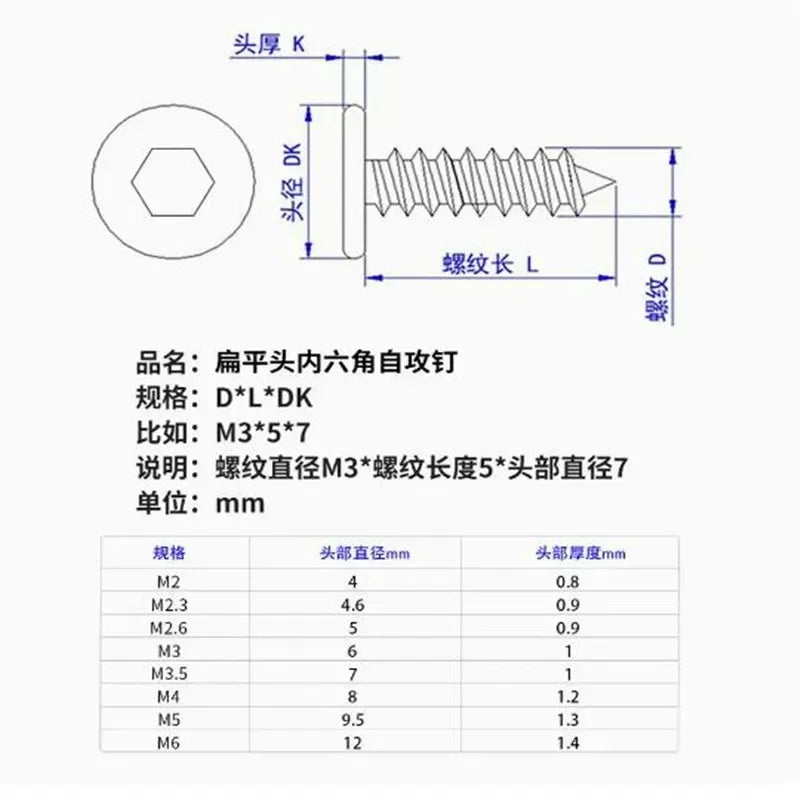 M2 M2.3 M2.6 M3 M4 M5 M6 CA Allen Hexagon Hex Socket Large Flat Thin