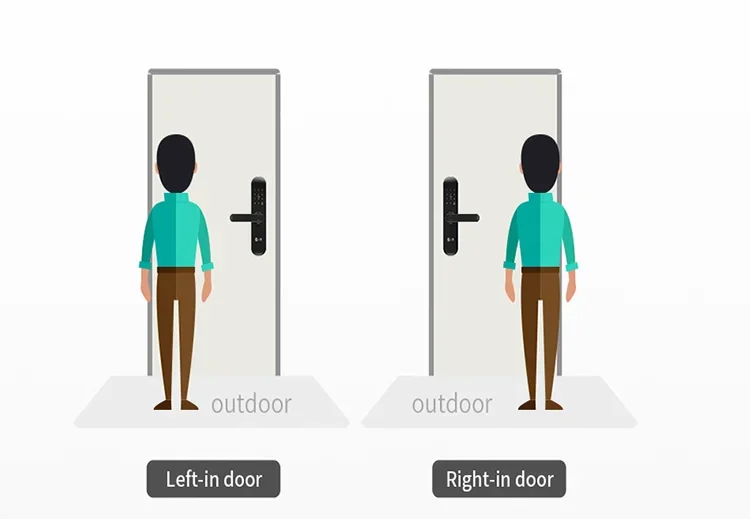 Universal Security Door Handle Aluminium Alloy Door Handle Thickened