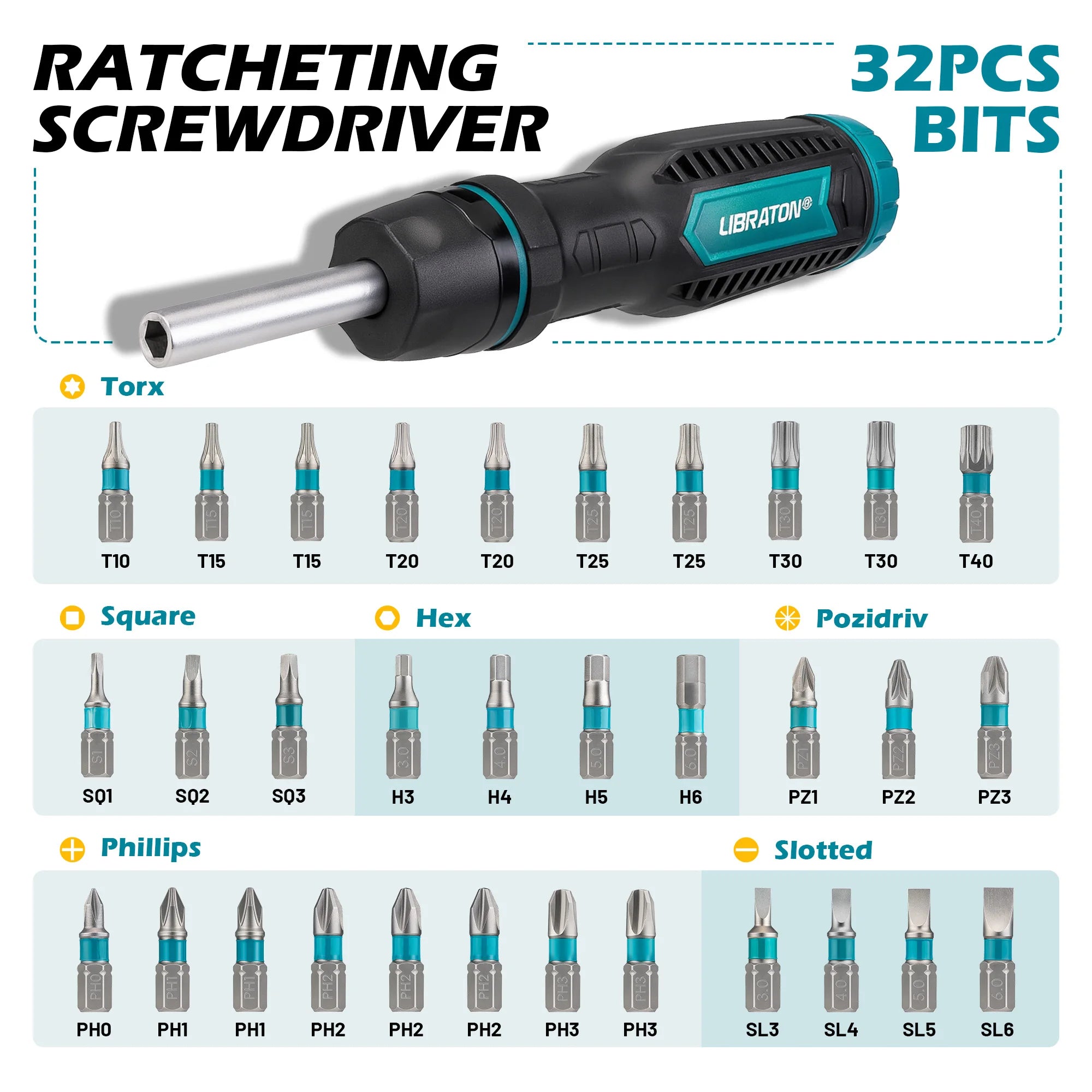 LIBRATON 33-in-1 Ratchet Screwdriver 1/4" Magnetic Screw Hand Tool