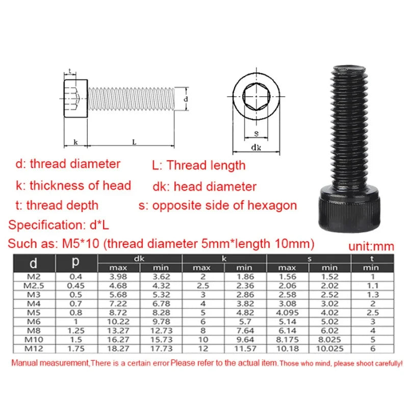 Black 2500P Hex Socket Head Screws Set M2 M2.5 M3 M4 M5 M6 DIN912