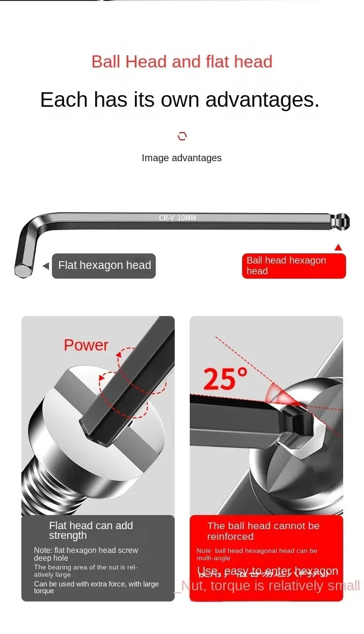 High-strength Hex Wrench Set, Kimihide Spanner, Hex-hex Screwdriver