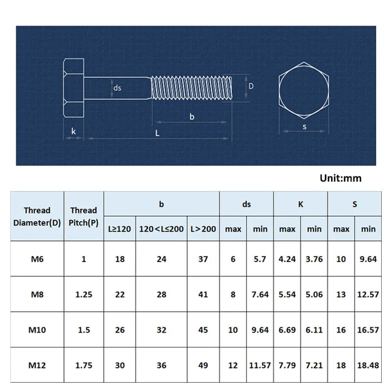 M6 M8 M10 M12 Half Thread 304 A2-70 Stainless Steel External Hex