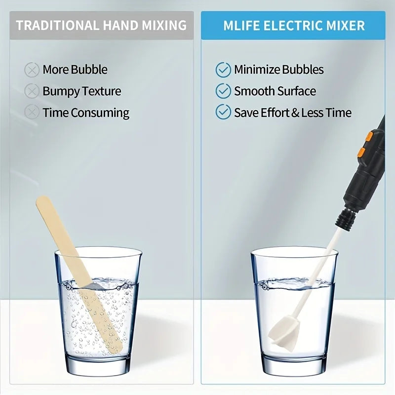 Resin Mixer Paddles For Resin Drill, Epoxy Mixer Attachment For Drill