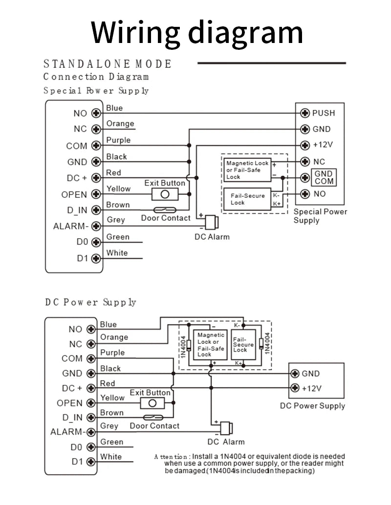 Fingerprint Access Control System IP66 Waterproof Biometrics Outdoor