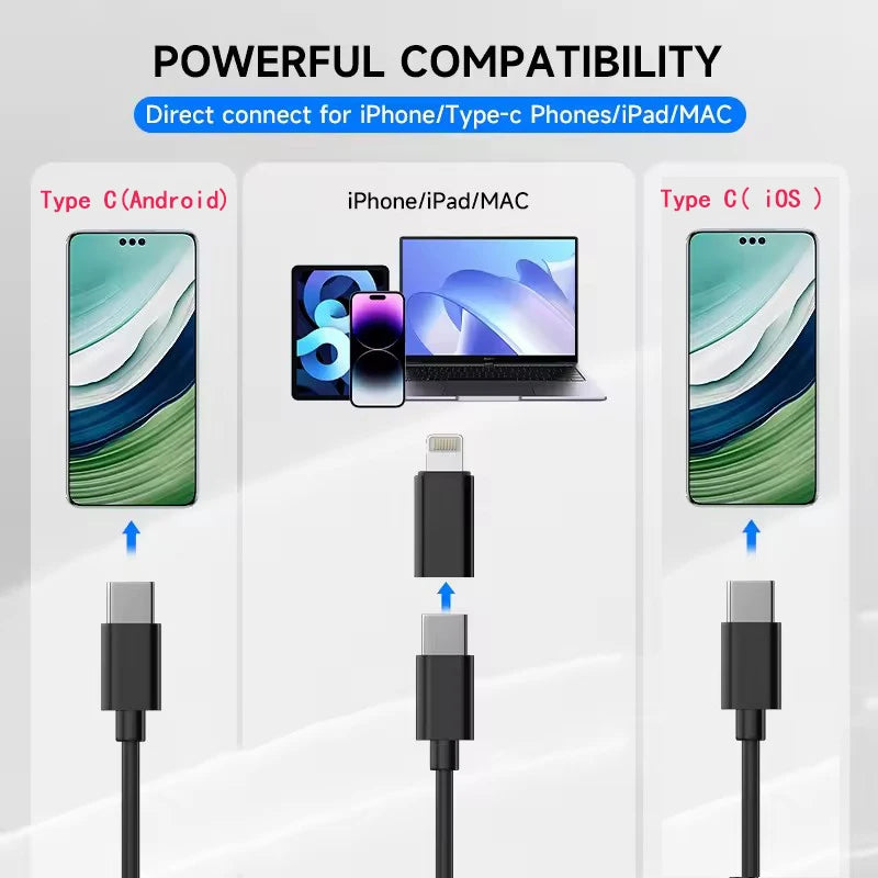 Industrial Endoscope Camera with two port for iOS/Android System HD
