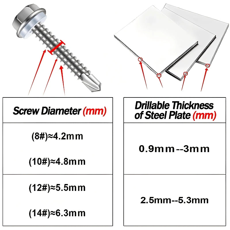 410 Stainless Steel Hex Head Self Drilling Screws M4.2 M4.8-M6.3mm